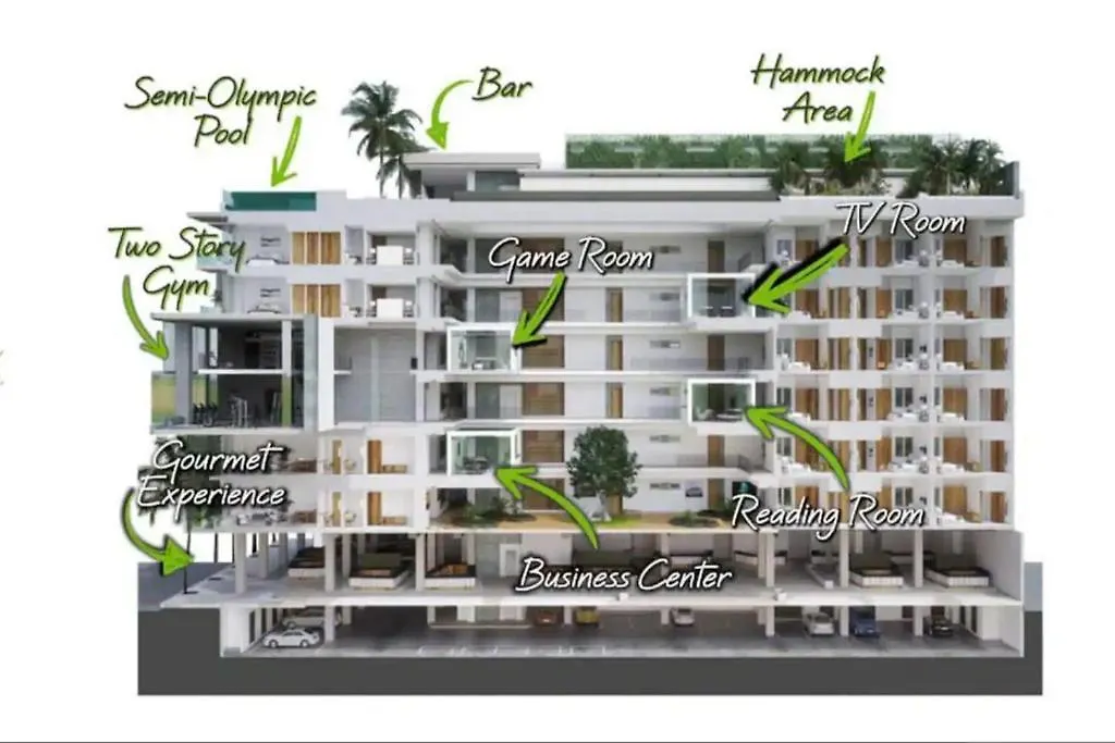 Avida Residence プエルトバラータ アパート